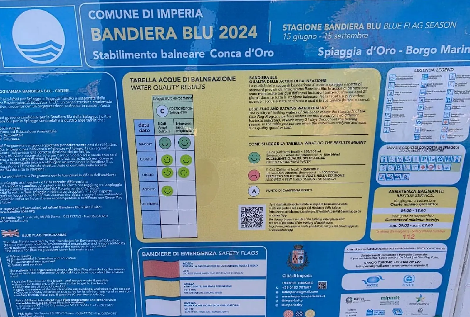 The Shell - New Interior Look But Same Old Charme 200Mt From The Sea With Garden And Parking Nearby Apartment Imperia 0*,  Italy